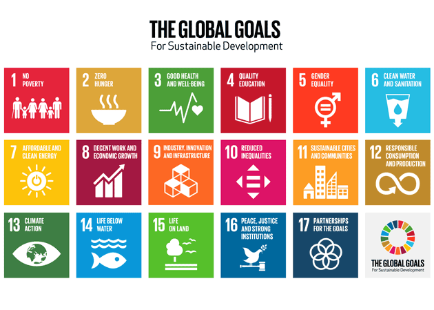United Nations 17 Goals for Sustainable Development